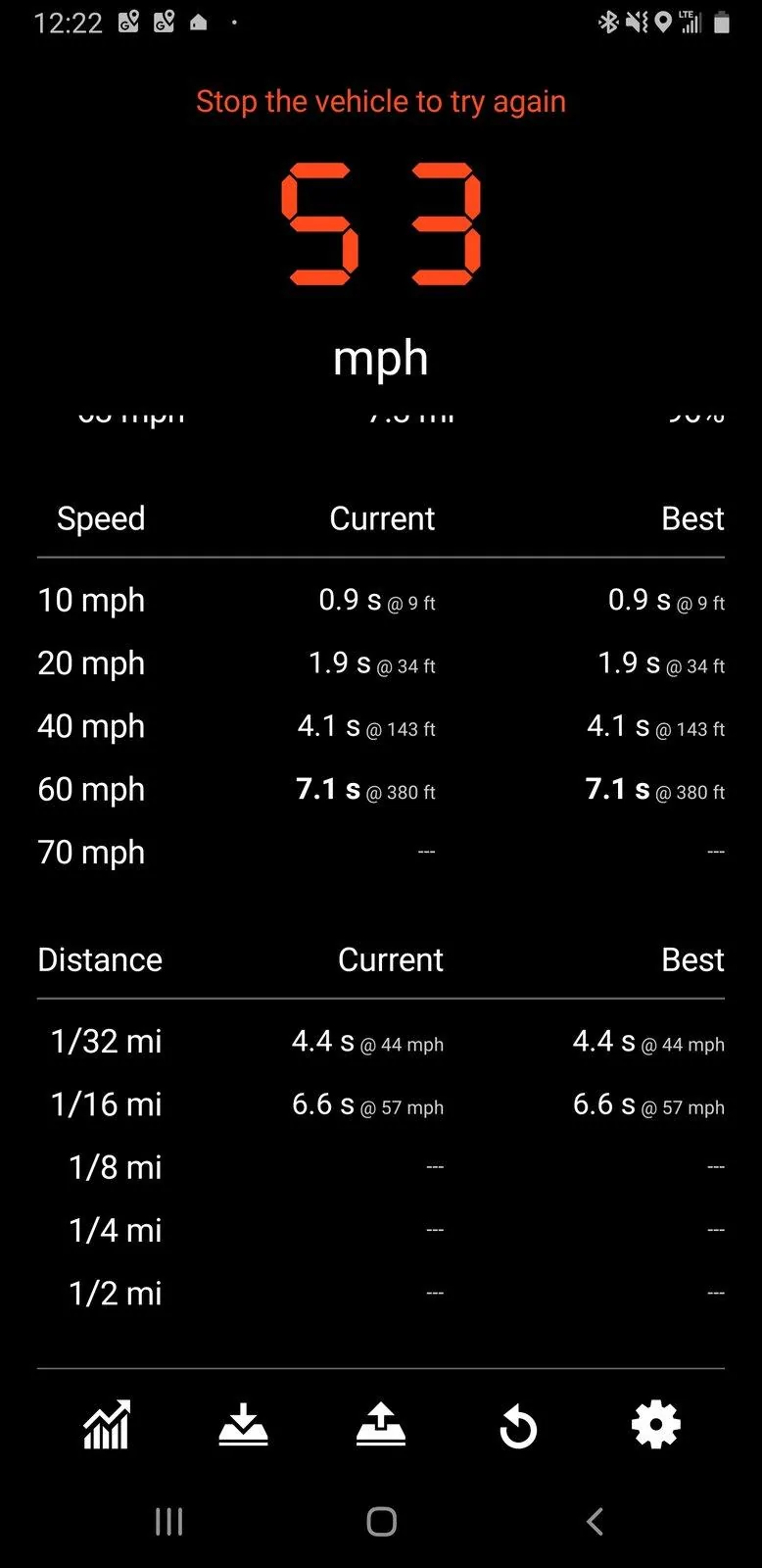 Jeep Wrangler JL 0-60 Times 2.0 Mostly Stock. Screenshot_20190721-122248_Drag Racer