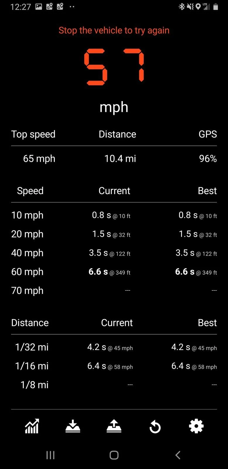 Jeep Wrangler JL 0-60 Times 2.0 Mostly Stock. Screenshot_20190721-122709_Drag Racer
