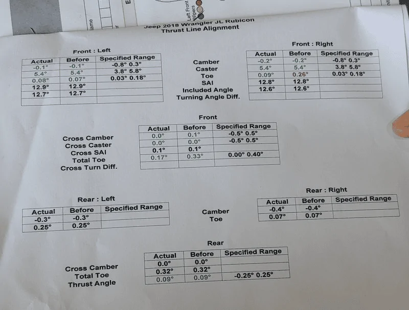 Jeep Wrangler JL Alignment Schedule upload_2019-7-31_6-25-46