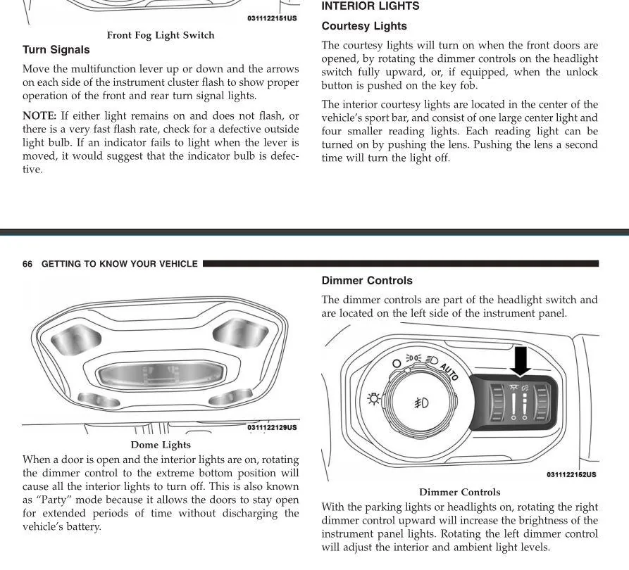 Jeep Wrangler JL Turn on floor lights Captur