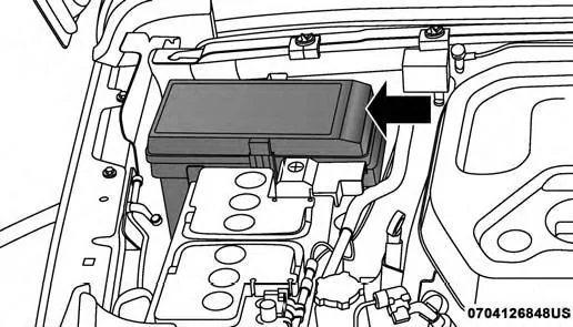 Jeep Wrangler JL Quick Reference-Tow Package - Fuses pdc