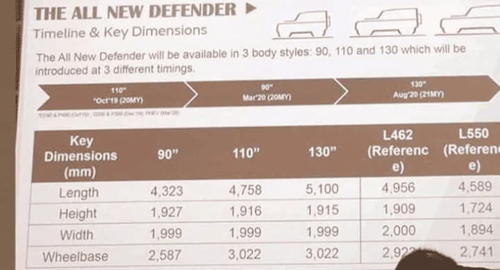 Jeep Wrangler JL Jeep vs Defender 1561751202063
