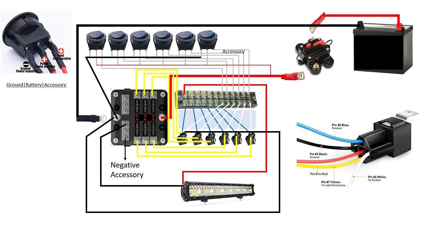 Jeep Wrangler JL Trying to setup a switch pod. Is this correct? 2019-09-20 15_23_52-Switch tap into circuit breaker power.pptx - PowerPoint