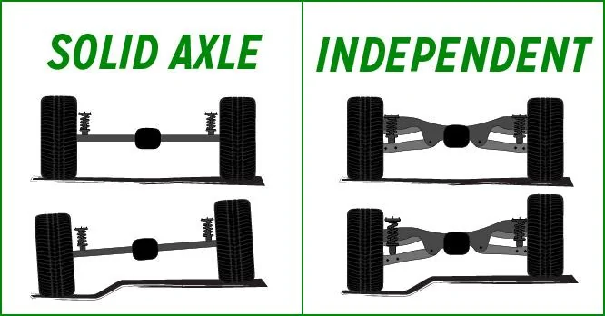 Jeep Wrangler JL Jeep pulls to right-need advice F47245B1-3F29-409D-AEF9-35A5B9BDF77F