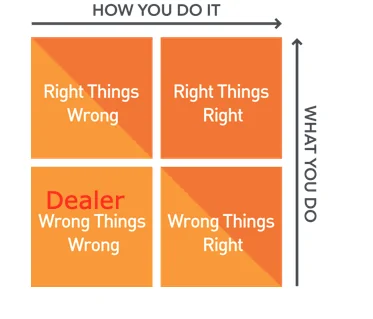 Jeep Wrangler JL Question regarding the Windsheld defrost upload_2019-10-16_14-54-1