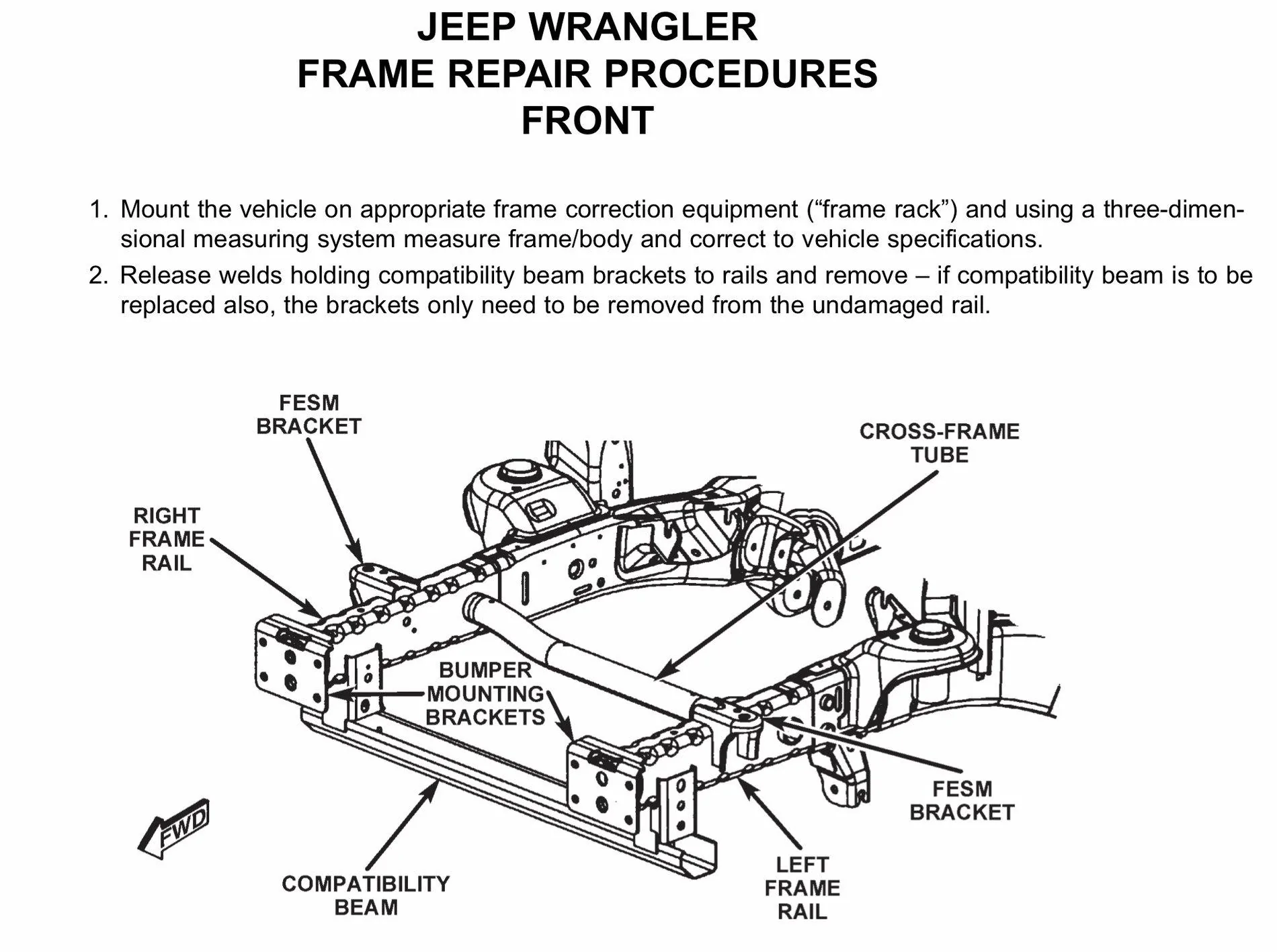Jeep Wrangler JL If anyone had doubts about partial frontal collisions with a wrangler... 1865B82E-F3B9-4E96-8B3E-51D638C18700
