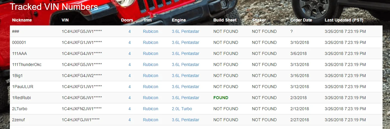 Jeep Wrangler JL Automatic Sticker and Build Sheet tracking bIW2MGx