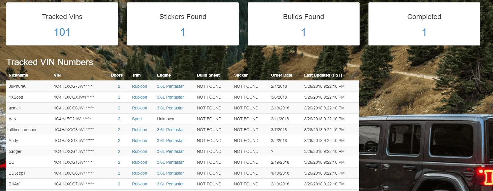 Jeep Wrangler JL Automatic Sticker and Build Sheet tracking SyXHDH4