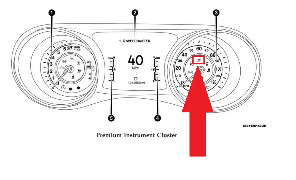 Jeep Wrangler JL Identify this instrument cluster light Cluster Light