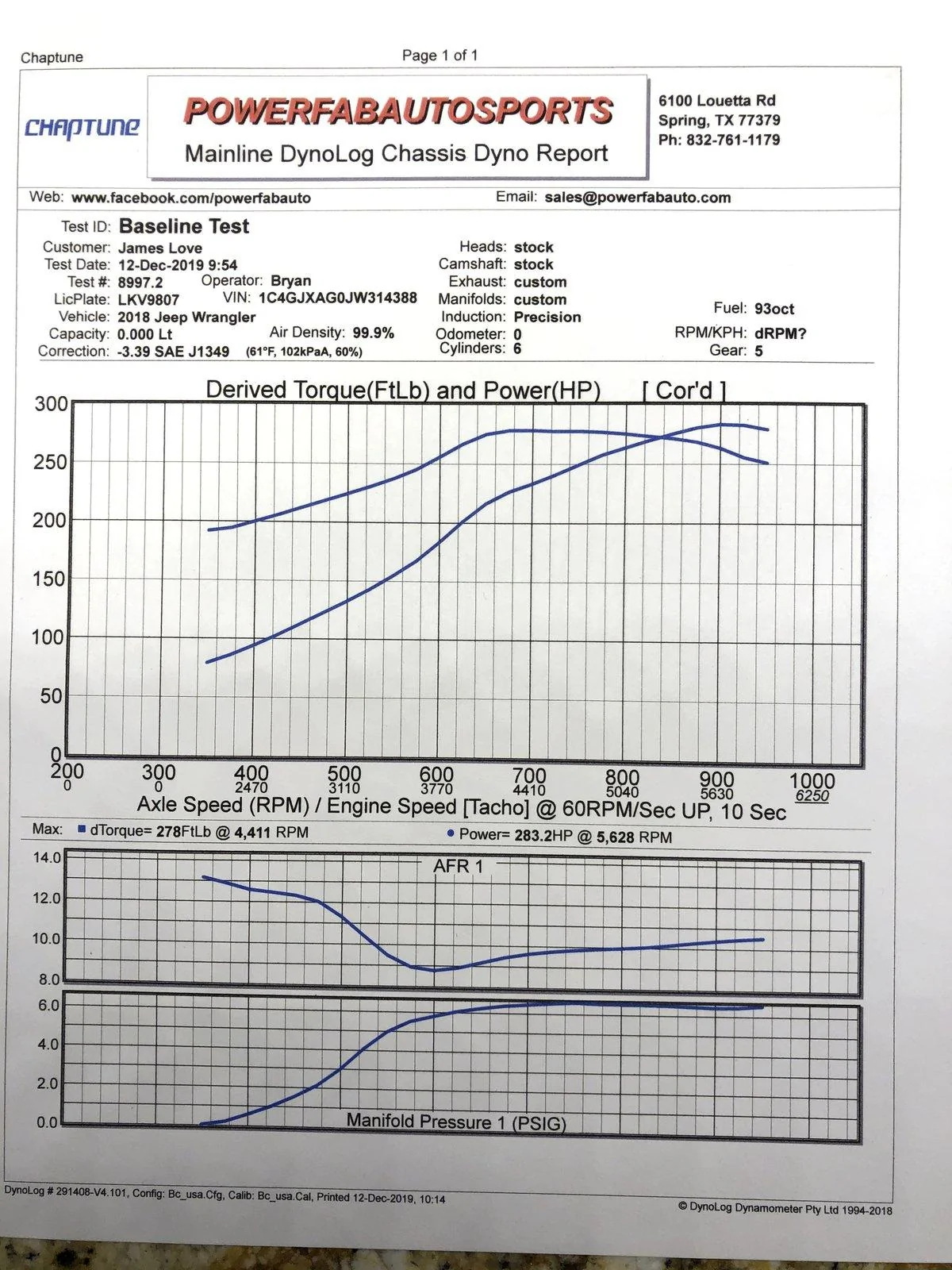 Jeep Wrangler JL Prodigy JL Turbo Kit experience upload_2019-12-17_9-25-45