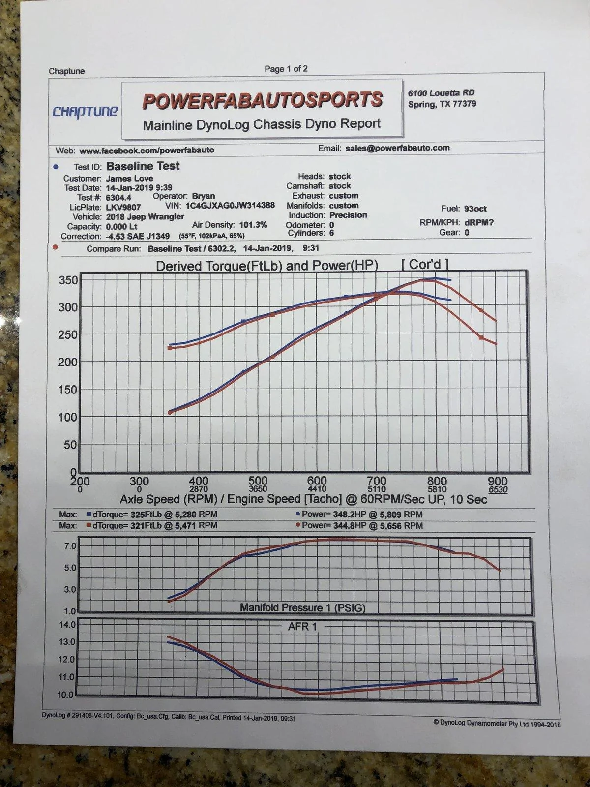 Jeep Wrangler JL Prodigy JL Turbo Kit experience upload_2019-12-17_10-37-10
