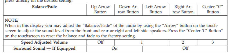 Jeep Wrangler JL Surround sound tab? upload_2019-12-20_6-13-24