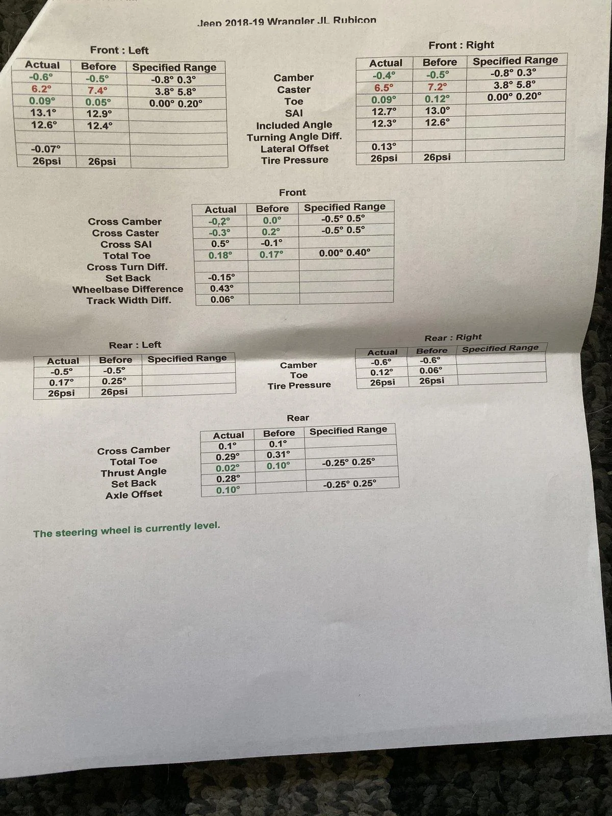 Jeep Wrangler JL Thoughts on cross caster 4FCFB890-D484-4D43-B3B9-A268061291AF