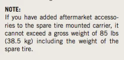 Jeep Wrangler JL Is Tailgate Reinforcement Needed? C3CB1D3B-E1BB-4B97-8E61-EE19AE7F6F7E