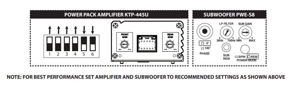 Jeep Wrangler JL Adding an Aftermarket Amp(s) Alpine.PNG