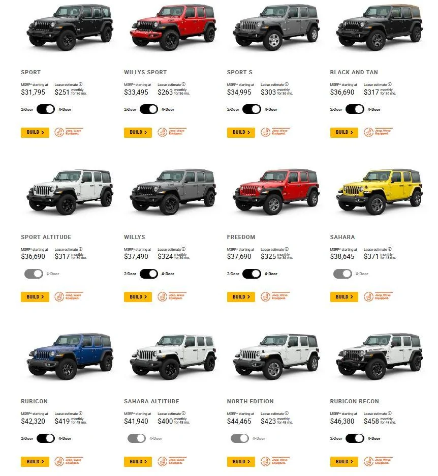Jeep Wrangler JL Wrangler Variety 12models