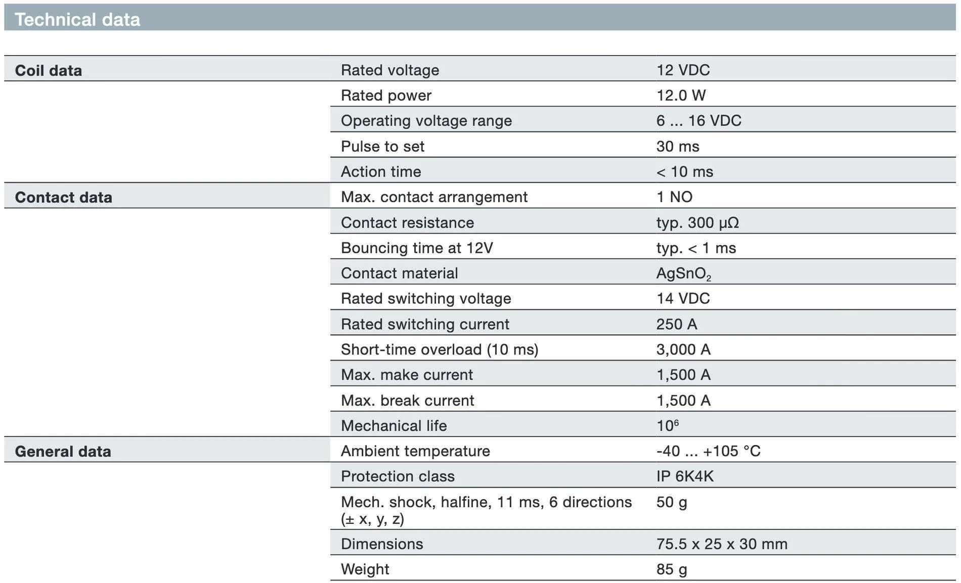 Jeep Wrangler JL A better winch disconnect relay? Gruner 750H tech data