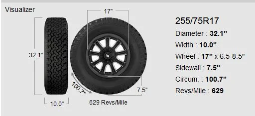 Jeep Wrangler JL New 2dr Willys Edition 255_75r17