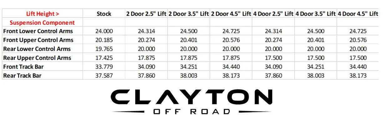 Jeep Wrangler JL Upper front control arm length Screenshot (15)