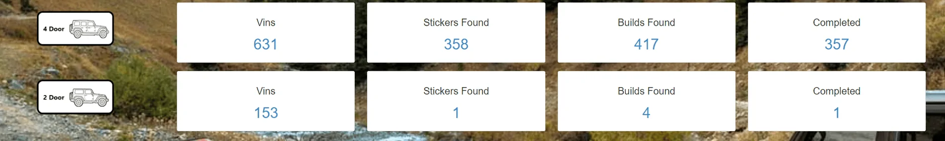 Jeep Wrangler JL Automatic Sticker and Build Sheet tracking aBVVYdo