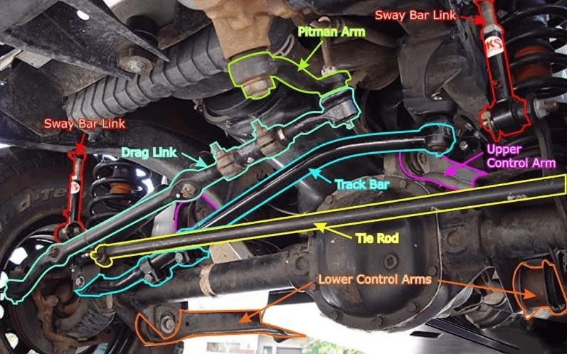 Jeep Wrangler JL DIY Tire Rotation Question. upload_2020-4-30_8-24-40