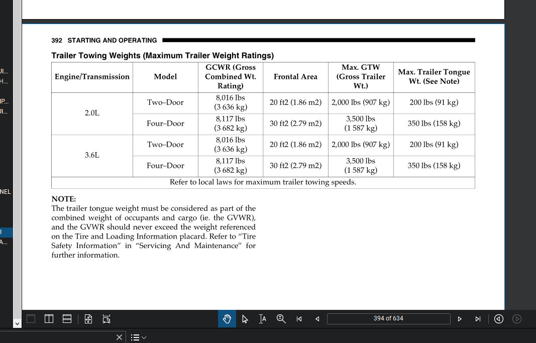 Jeep Wrangler JL GCWR rating number discrepency upload_2020-4-30_13-39-39