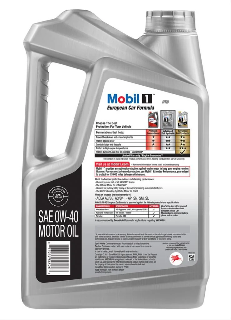 Jeep Wrangler JL Performing Own Oil Changes mob-120760_xl