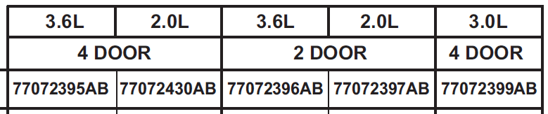 Jeep Wrangler JL Help! Selecting Correct Mopar Lift Capture.PNG