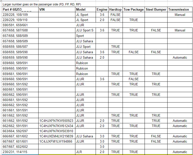 Jeep Wrangler JL Need help with Rubi takeoff spring explanation Capture.PNG