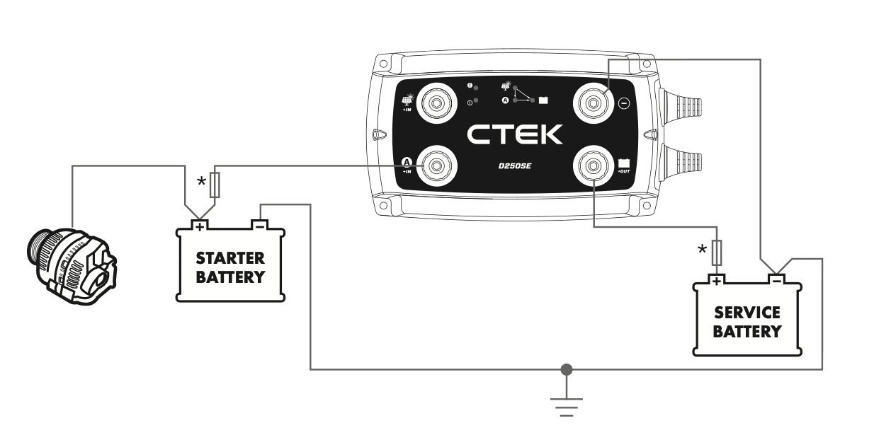 Jeep Wrangler JL ARB refrigerator installs Screen Shot 2020-05-23 at 17.56.11