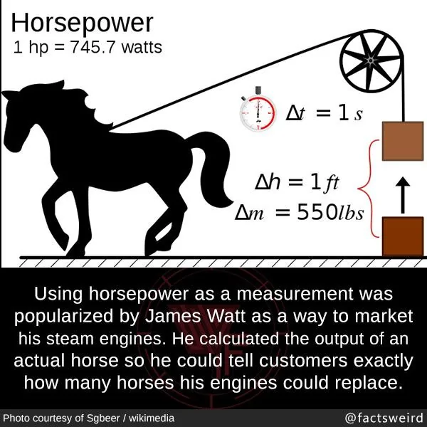 Jeep Wrangler JL How Important is Torque for Off-Roading tumblr_ps81awFQzc1szqwnwo1_640