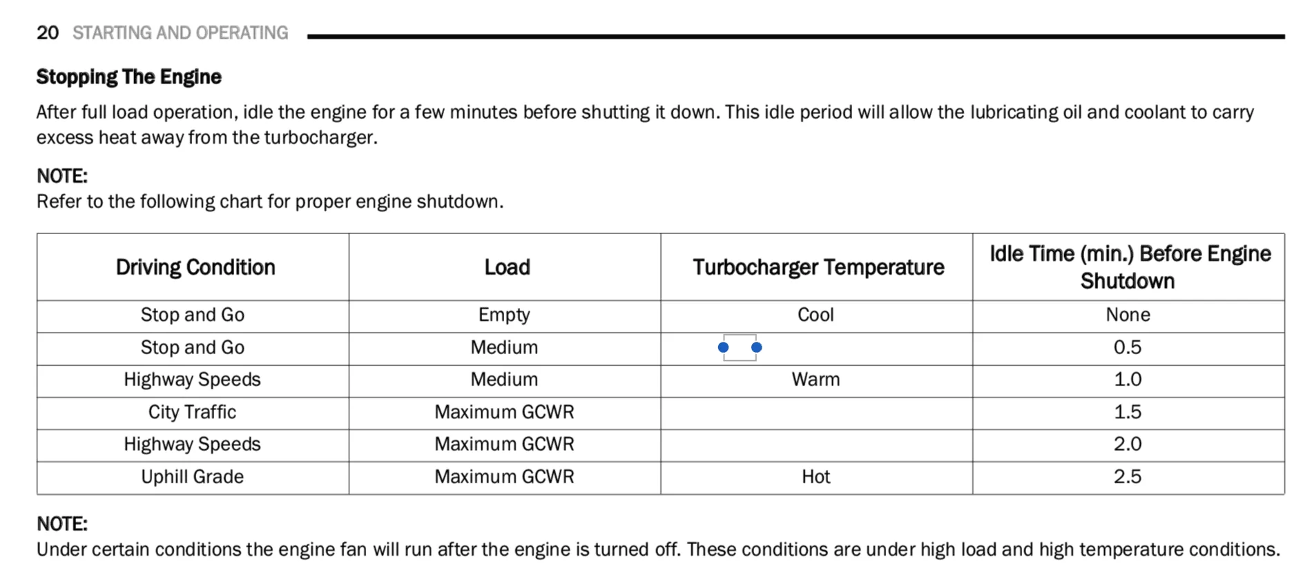 Jeep Wrangler JL Quick question about diesels Snip20200507_8