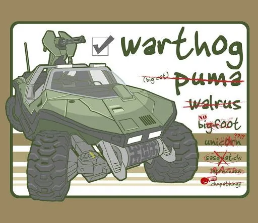 Jeep Wrangler JL Warthog JLUR Rig Journal WARTHOG