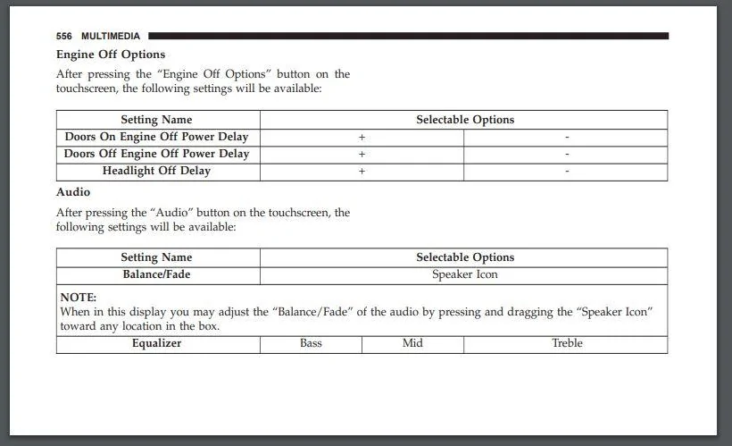 Jeep Wrangler JL JLUS - ACC off delay accessory delay