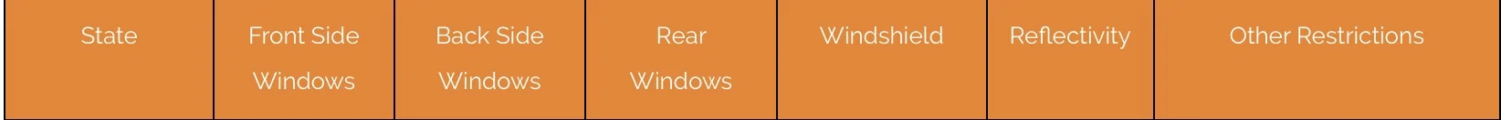Jeep Wrangler JL Window Tint Laws for your State FA45FE08-B76F-4935-A192-A63C4B12807C
