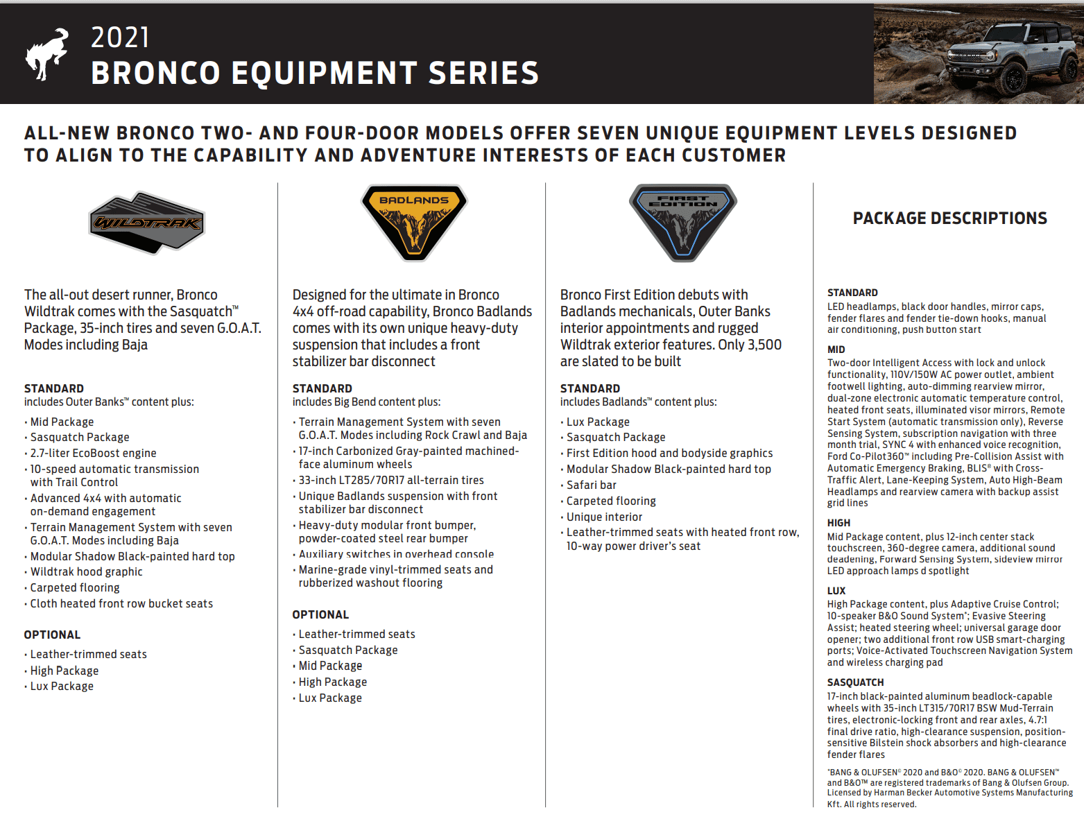 Jeep Wrangler JL Bronco vs Jeep Wrangler mega thread 1594686138798