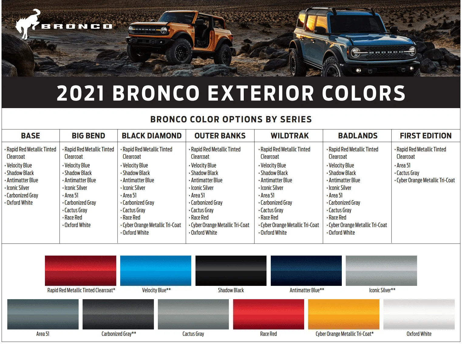 Jeep Wrangler JL Bronco vs Jeep Wrangler mega thread 1594686160916