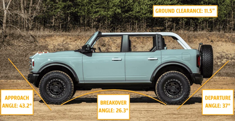 Jeep Wrangler JL Bronco vs Jeep Wrangler mega thread jec8rerdsovg7sdk0mfm