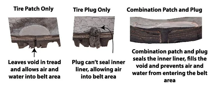 Jeep Wrangler JL Nail in tire, fixable? fix-flat-tire-with-combination-patch