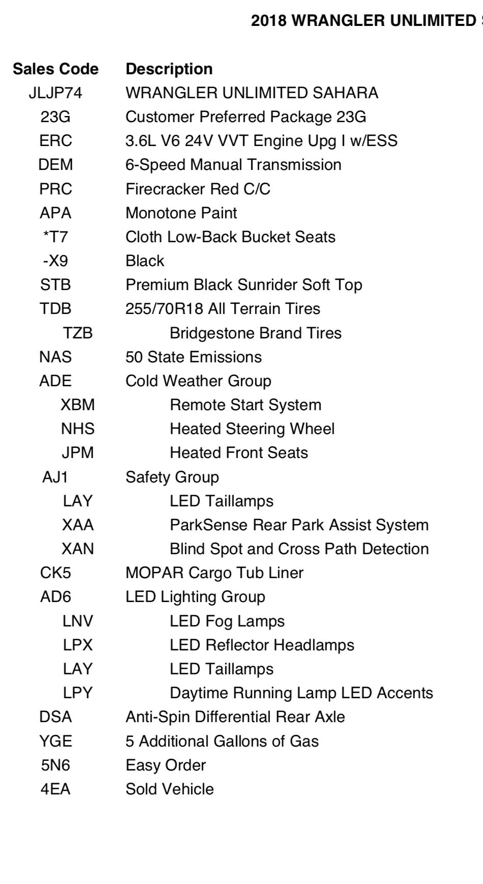 Jeep Wrangler JL Show off your Delivered JL Here! 4D447B23-FB0B-457E-A567-618AEE7BF89E