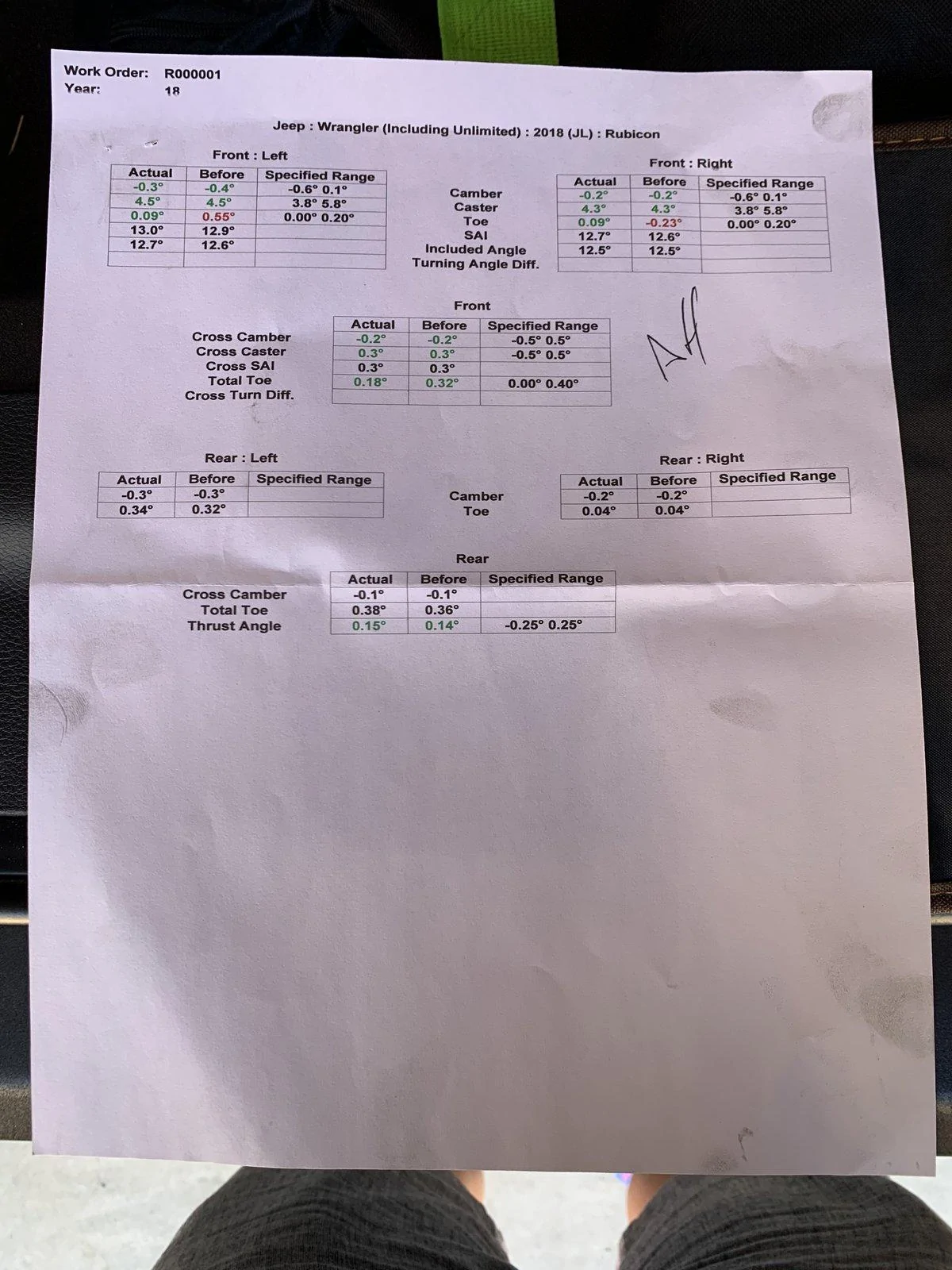 Jeep Wrangler JL Icon Vehicle Dynamics A60512D9-68D3-47E3-A549-ABCE95664EB2