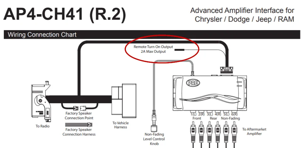 Jeep Wrangler JL Adding an Aftermarket Amp(s) 1599855821948