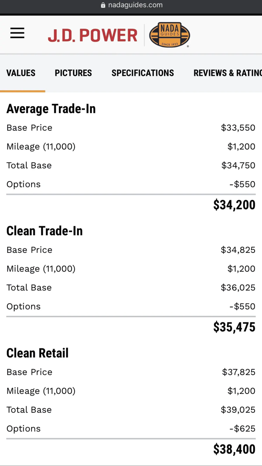 Jeep Wrangler JL Trade-In Question 1600484519978