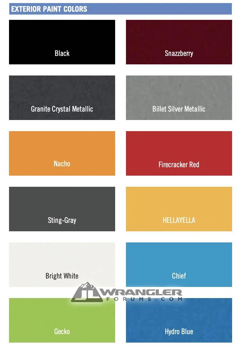 Jeep Wrangler JL POLL: What is your favorite color on the Jeep Wrangler (2021 Model Year) 2021 Jeep Wrangler New Colors Gecko - Chief Blue - Nacho