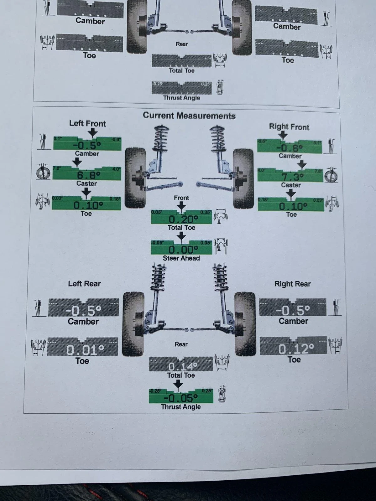 Jeep Wrangler JL CASTER 6 or 5.5??? E6EC8617-2AF3-43F3-9AEA-7D68A1F42433