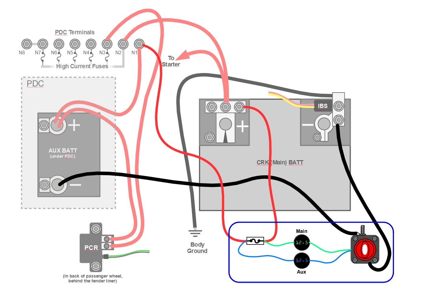 ess bmp simple 3b.PNG
