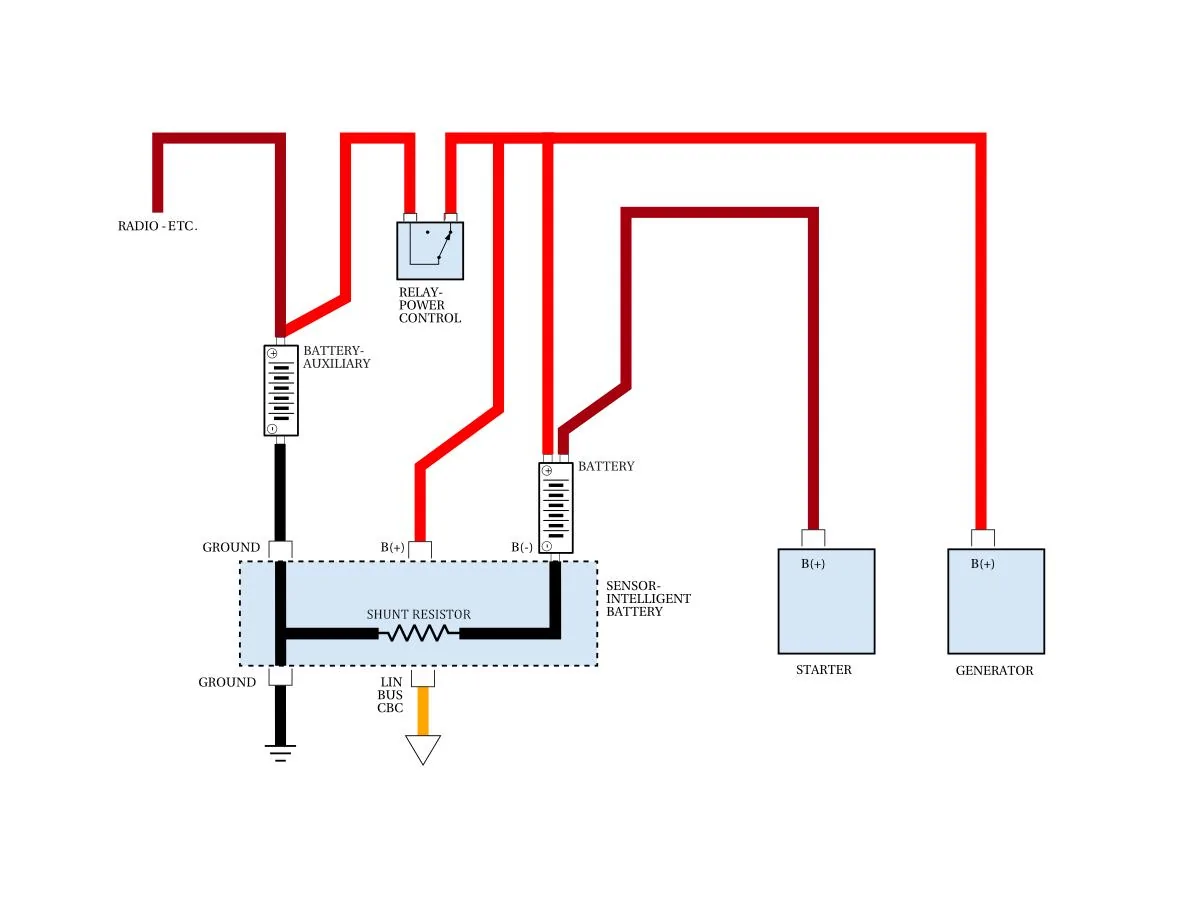 Jeep Wrangler JL ESS Dual Battery Management IBS-sm