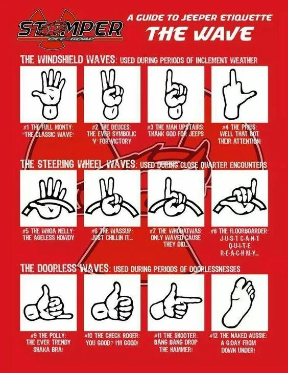 Jeep Wrangler JL Jeep humor waiting room ( ** NO POLITICS ** ) c1289da67263558a804f3ad6fcc8378a