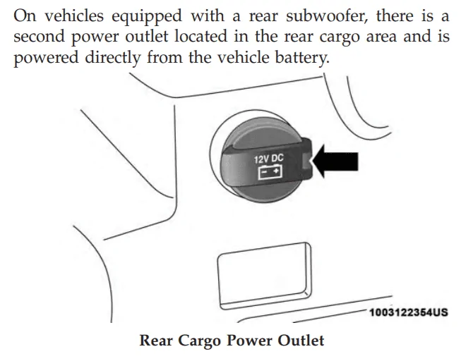 Jeep Wrangler JL Battery Conditioner Cargo power