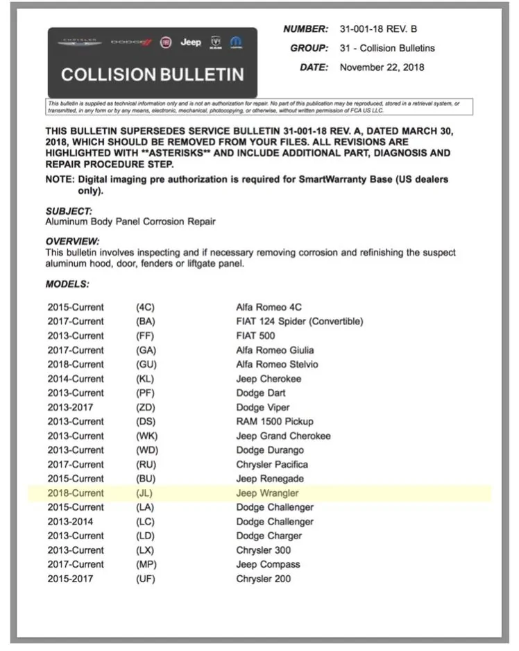 Jeep Wrangler JL Bubbles in Paint at Door Hinges 44A7B796-F122-401E-8043-83CC739754FC